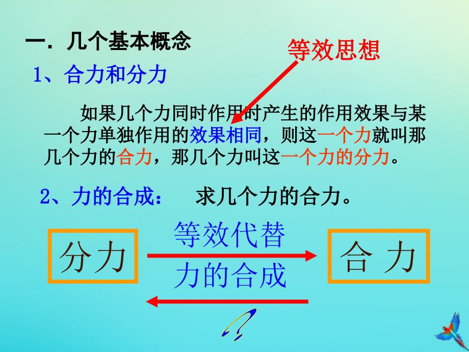 高中物理3.4力的合成课件新人教版必修1_第4页