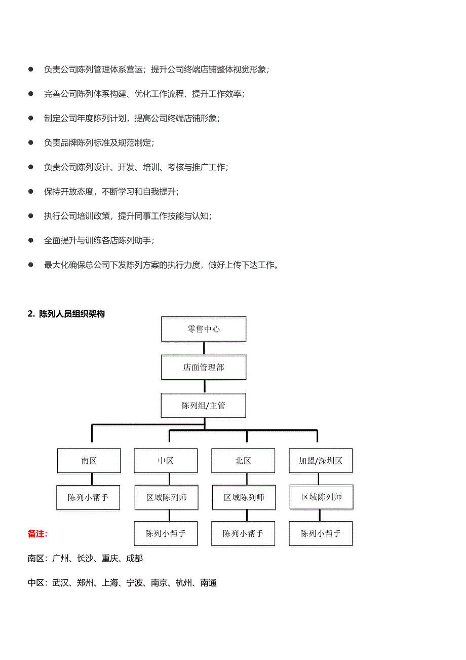 陈列管理制度_第3页