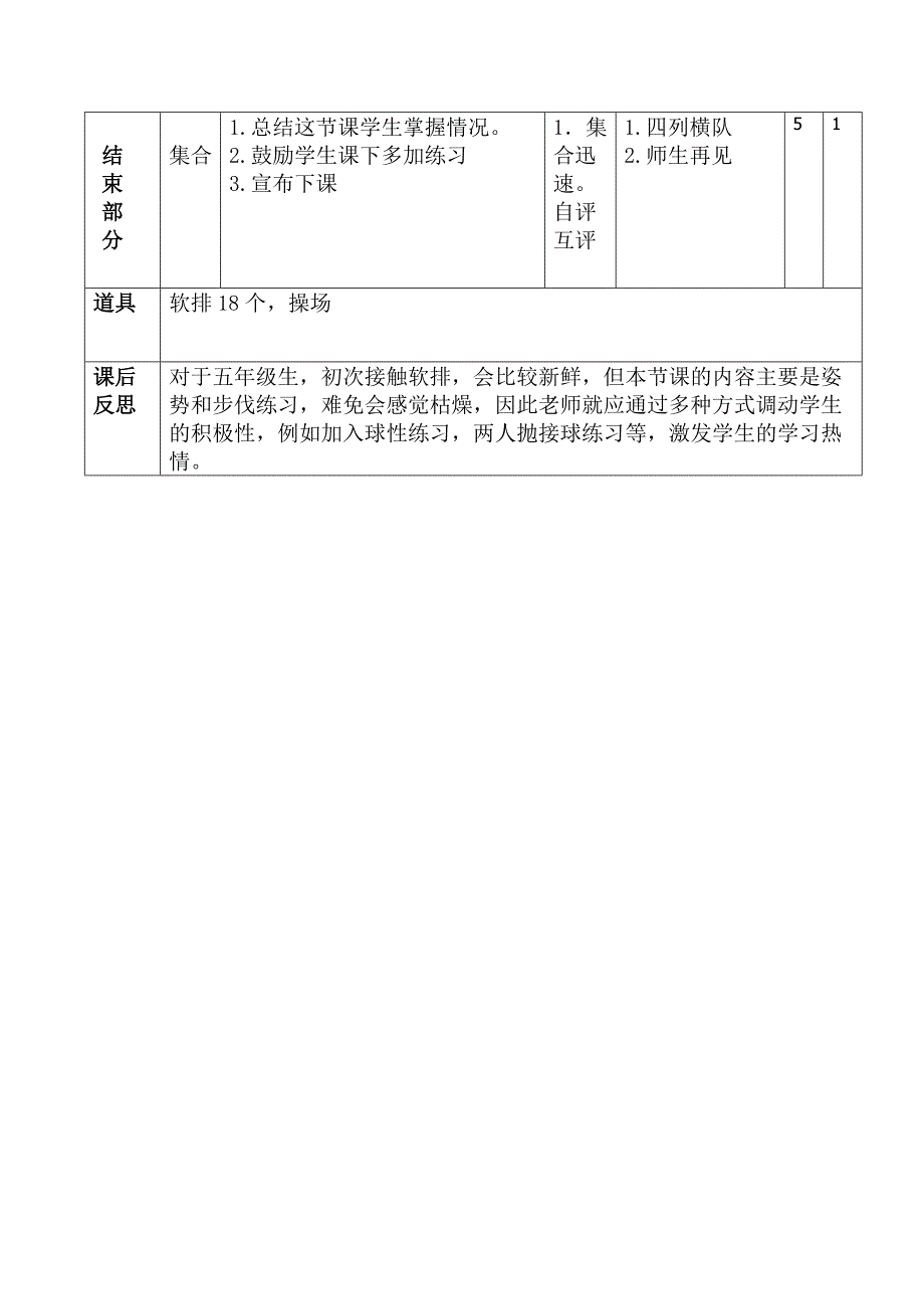 排球准备姿势和移动教学设计.docx_第4页