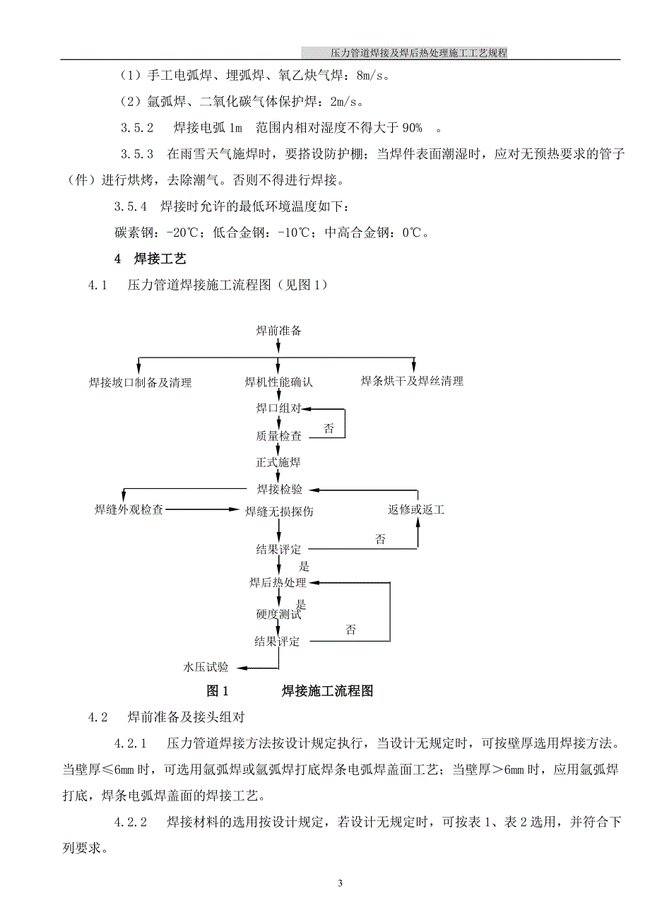 压力管道焊接及焊后热处理施工工艺规程_第3页