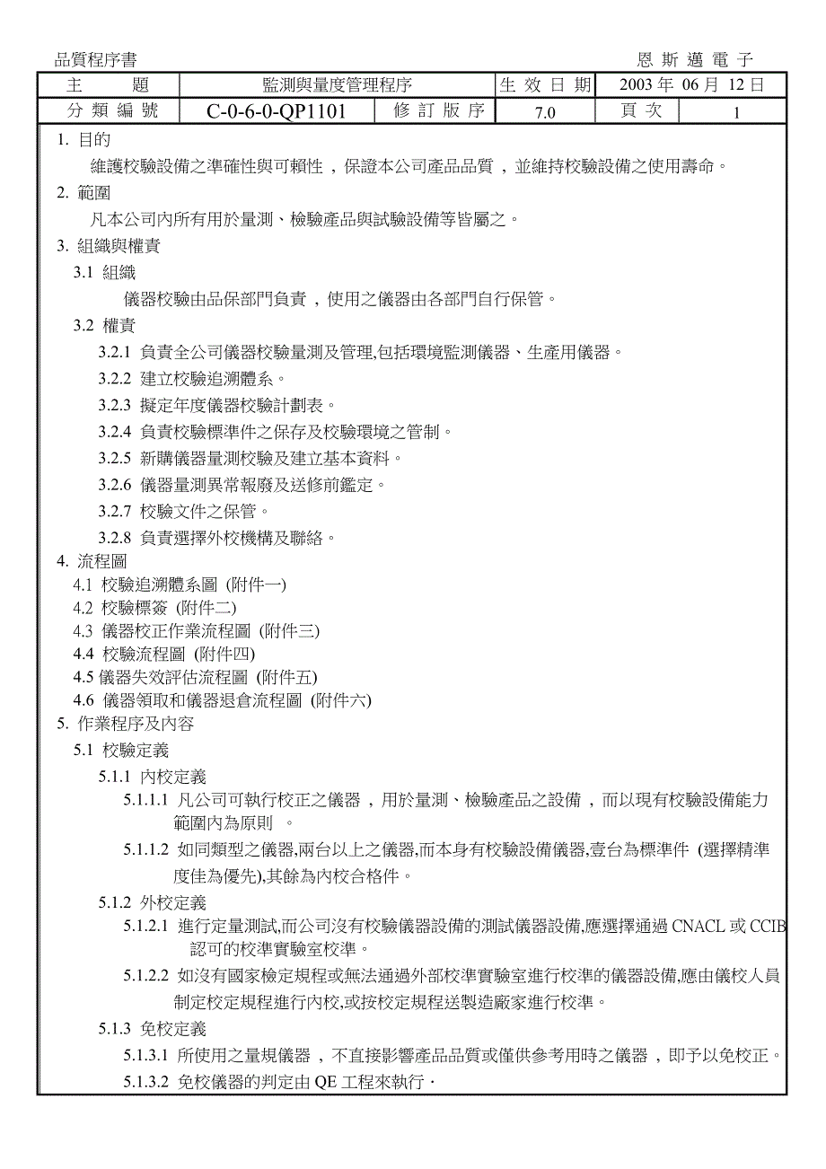 监测与量度管理程序.doc_第4页