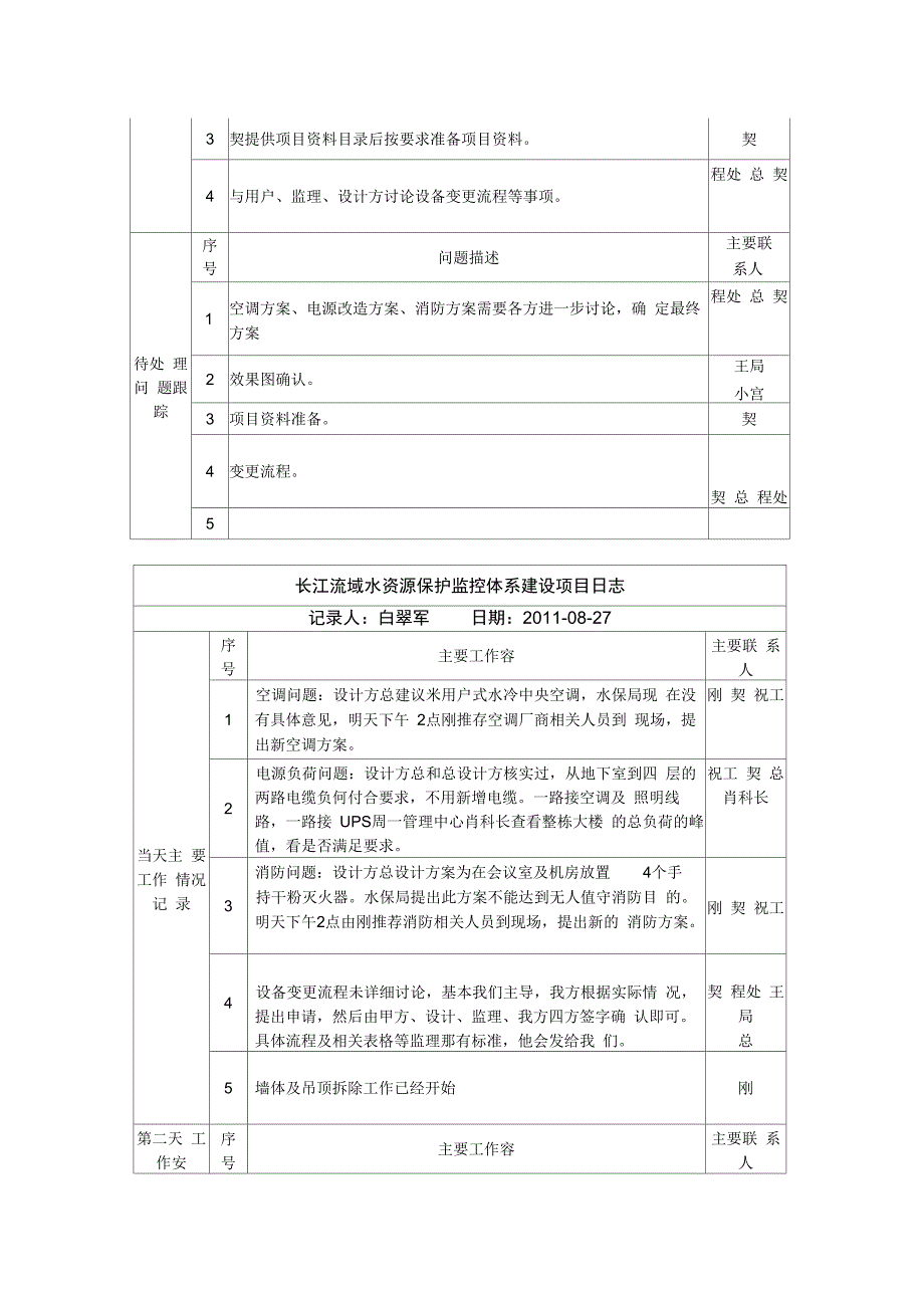 流域水资源保护监控体系建设项目设计方案_第3页