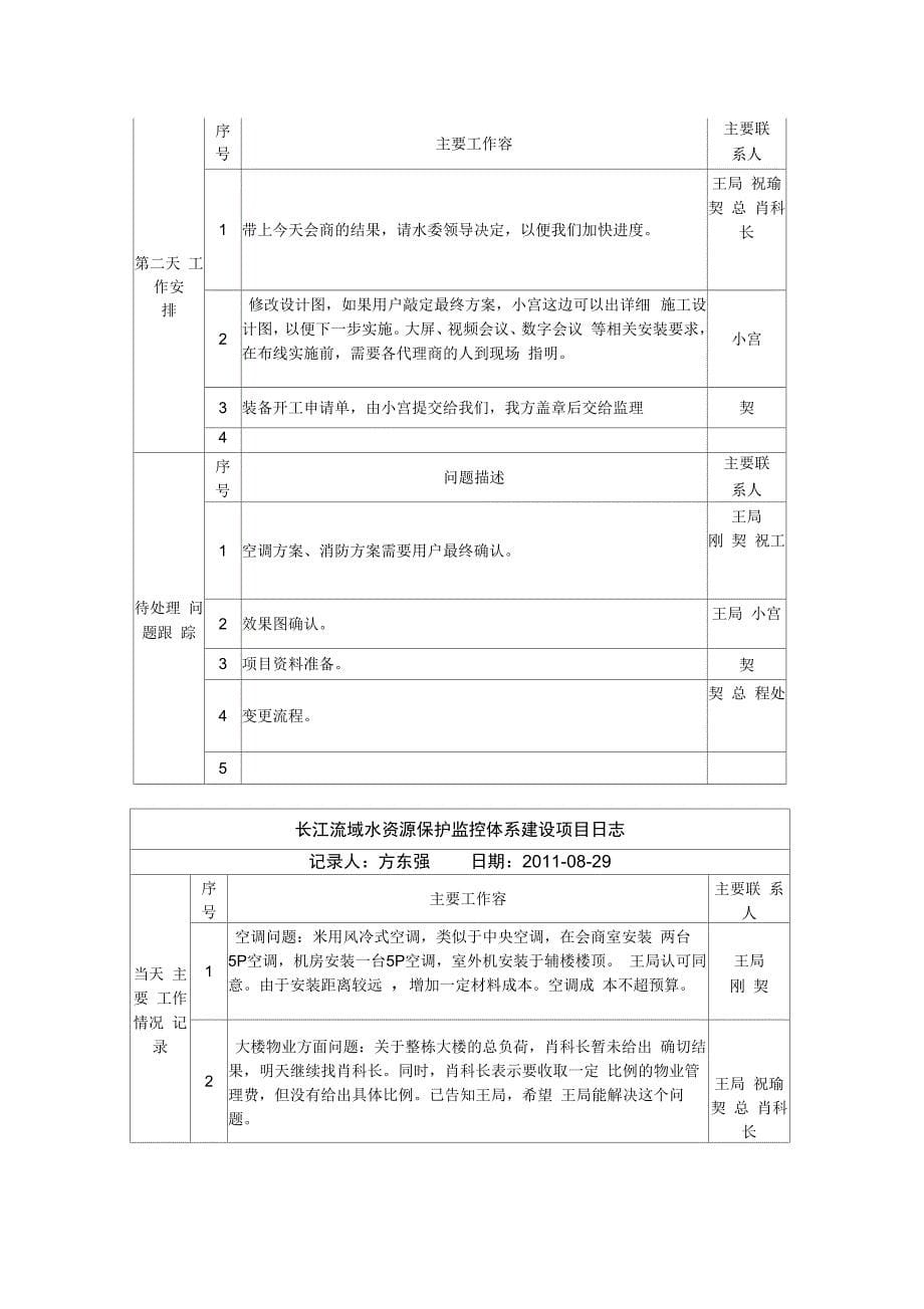 流域水资源保护监控体系建设项目设计方案_第5页