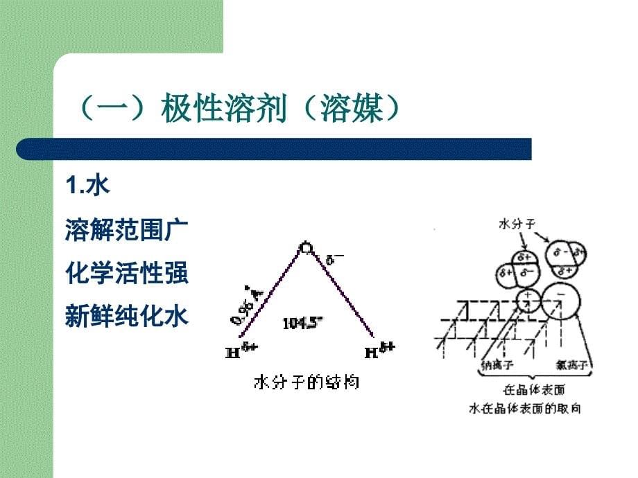 第四章液体制剂辅料课件_第5页