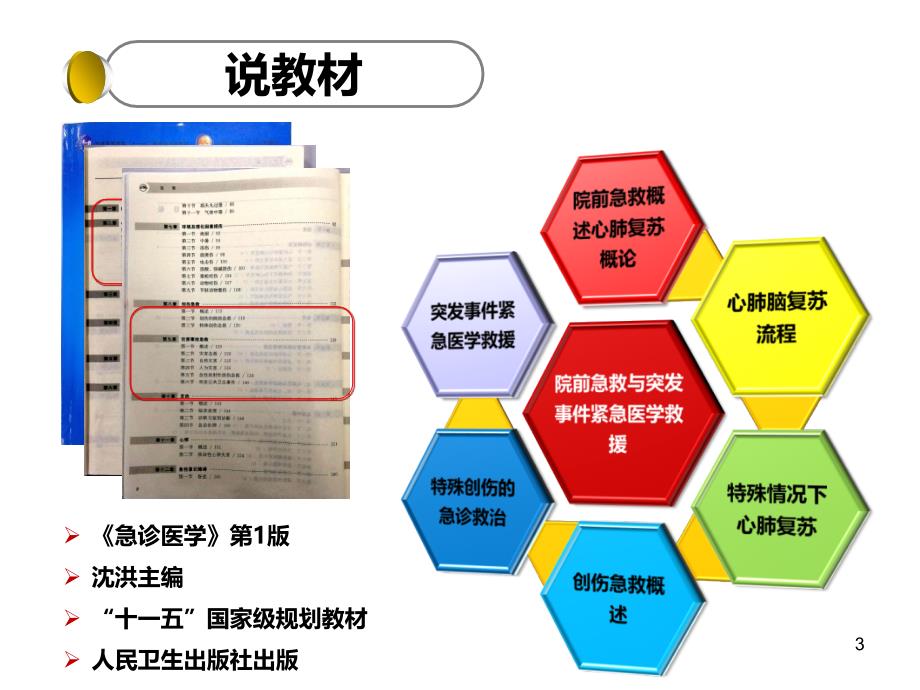 （优质课件）说课模板：说课《院前急救》_第3页