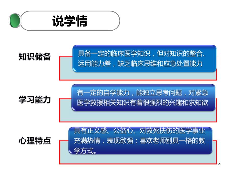 （优质课件）说课模板：说课《院前急救》_第4页