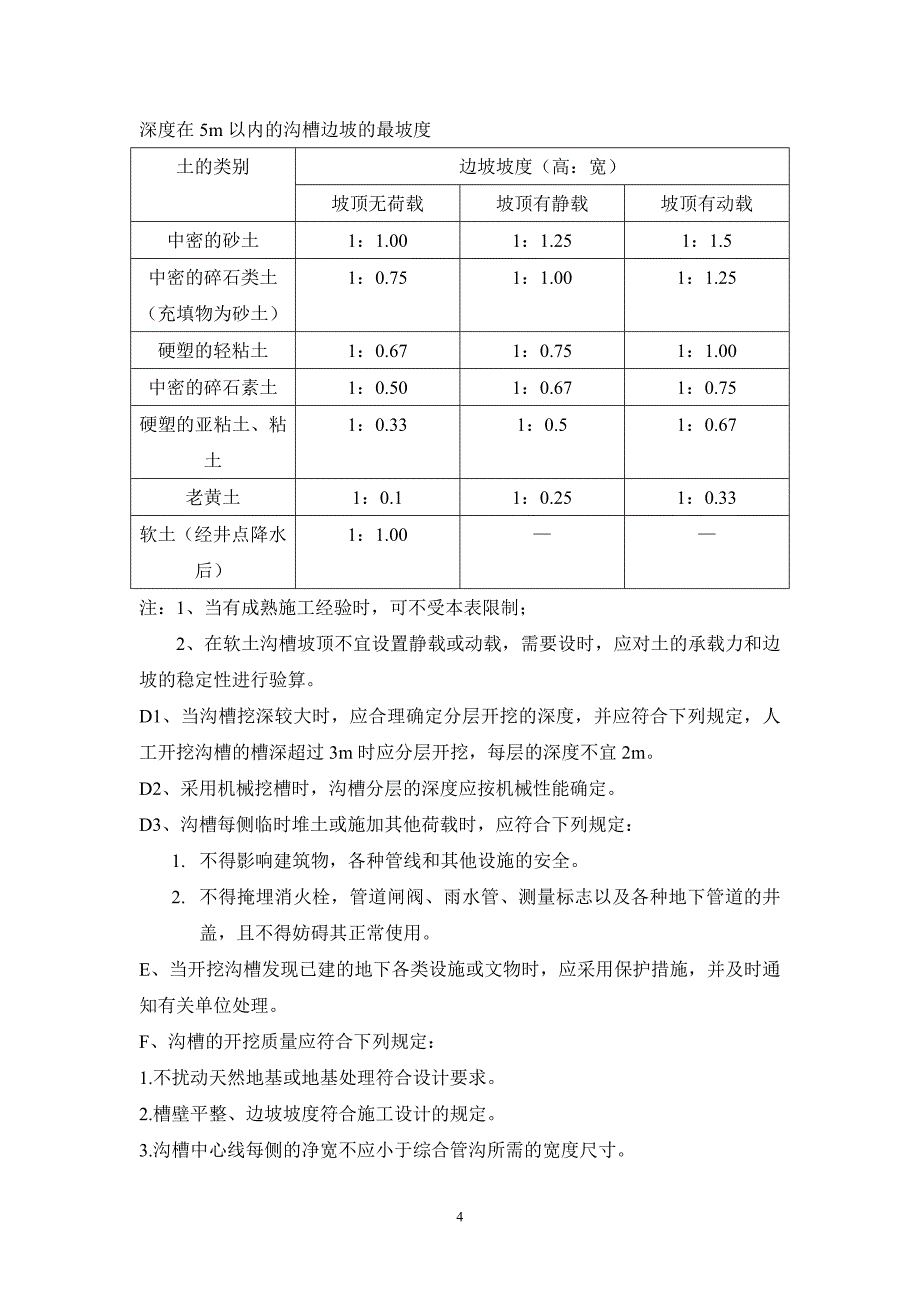 工业场地综合管沟工程监理细则_第4页