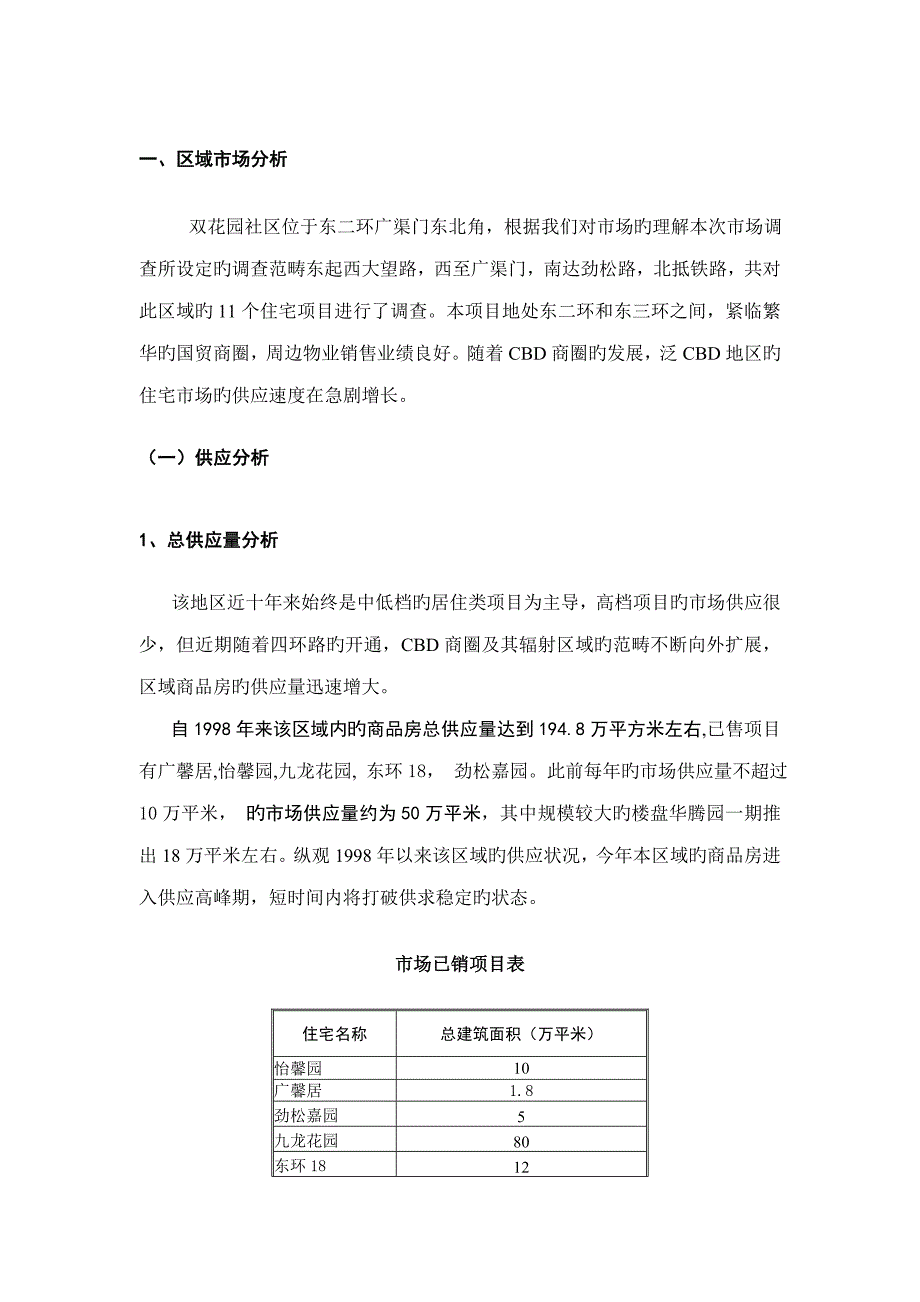 双花园专项项目营销专题策划报告_第4页