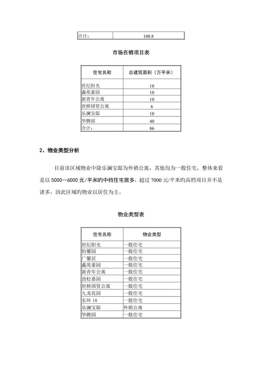 双花园专项项目营销专题策划报告_第5页