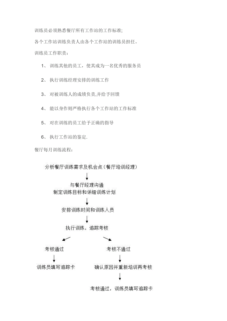 【训练】麦当劳训练员手册完整版_第1页