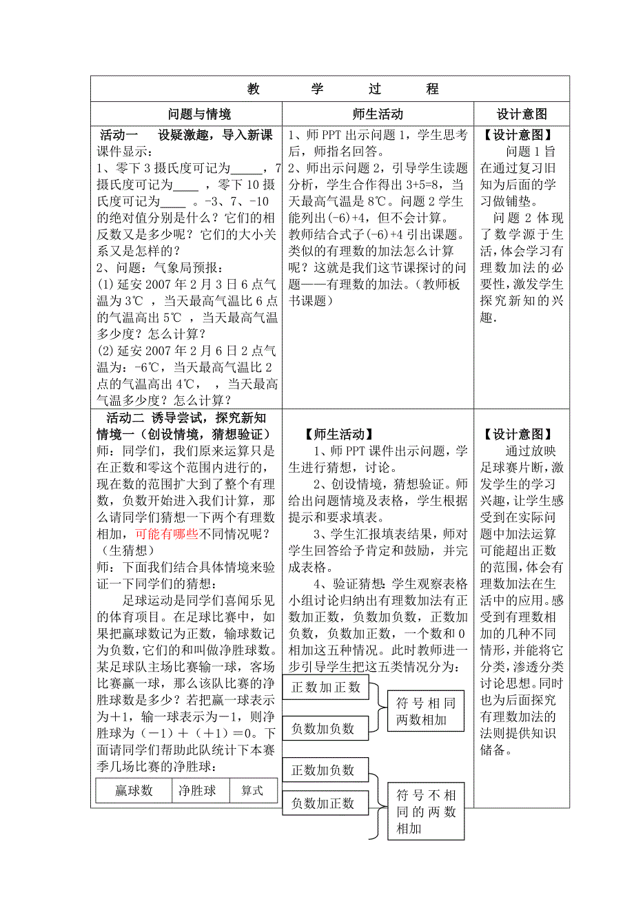 有理数的加法第一课时教学案例_第3页