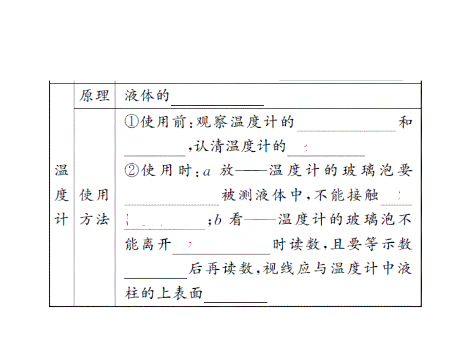 中考物理总复习 第15讲 物态变化课件_第4页