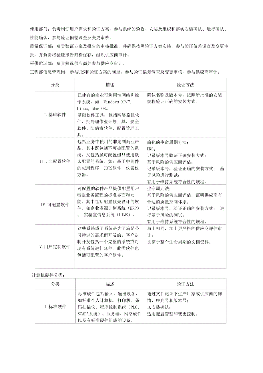 GMP认证 计算机化系统验证管理规程_第2页