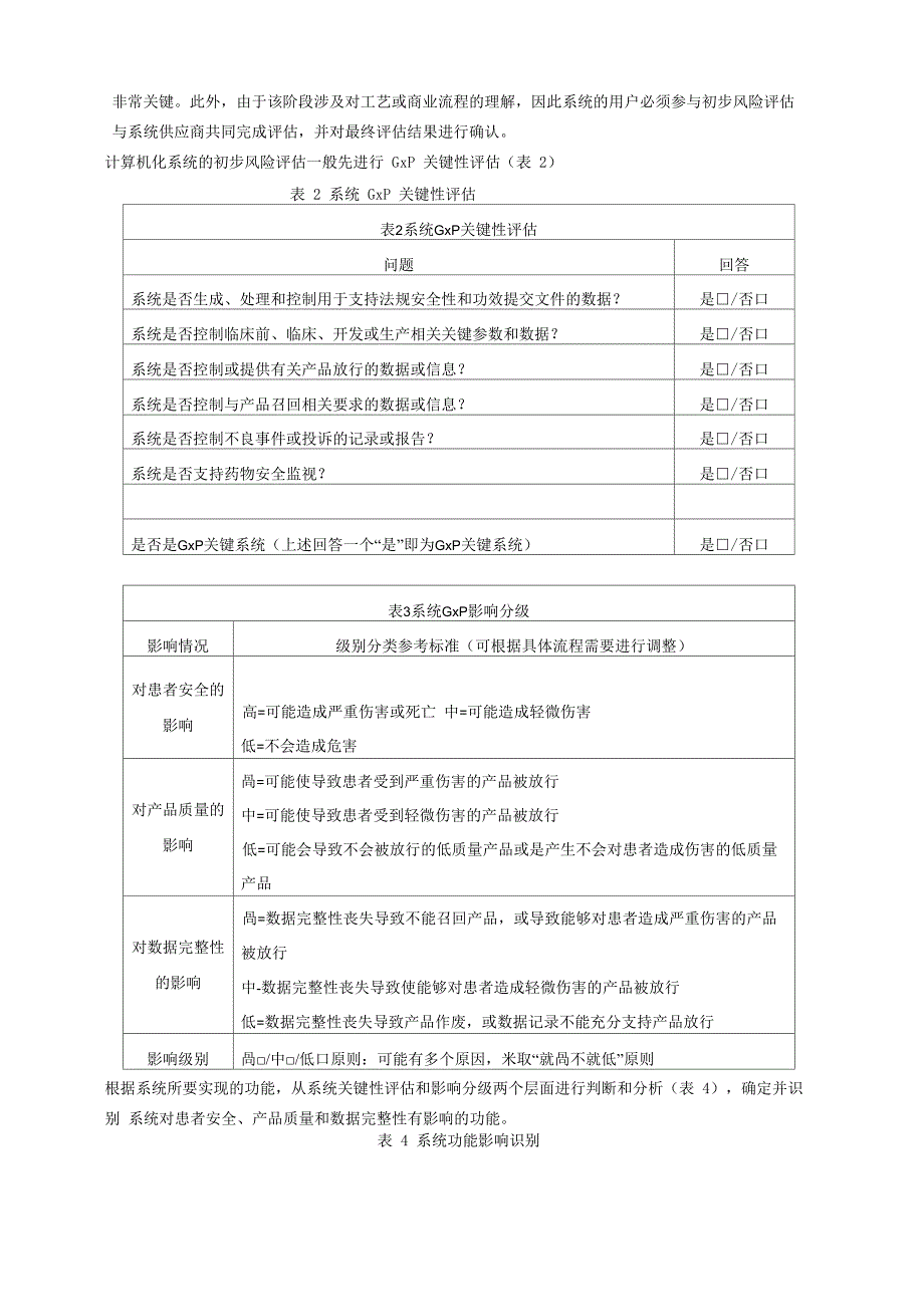 GMP认证 计算机化系统验证管理规程_第4页