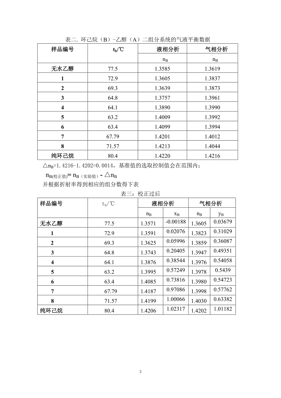 物化实验___二组分系统气液平衡温度-组成图的绘制.doc_第3页