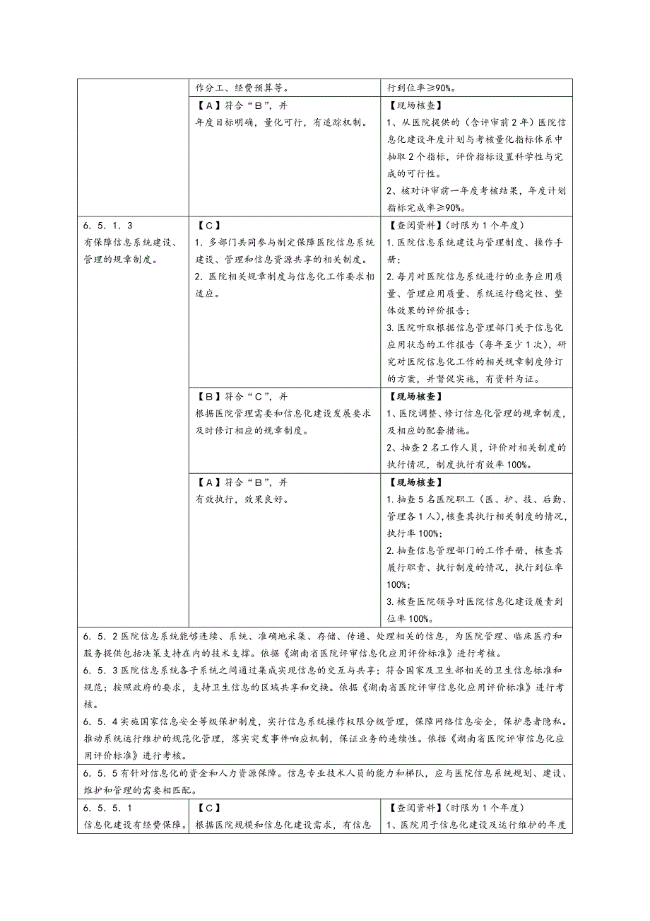 贵州三级甲等医院资料_第2页