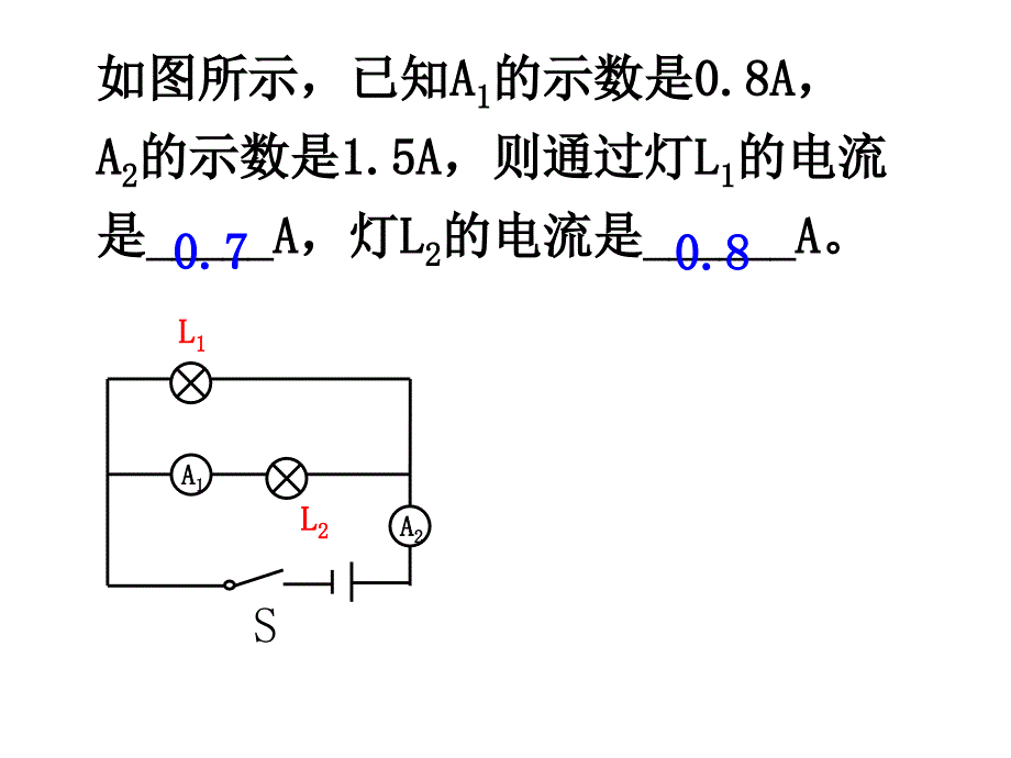 欧姆定律中考复习课件_第4页