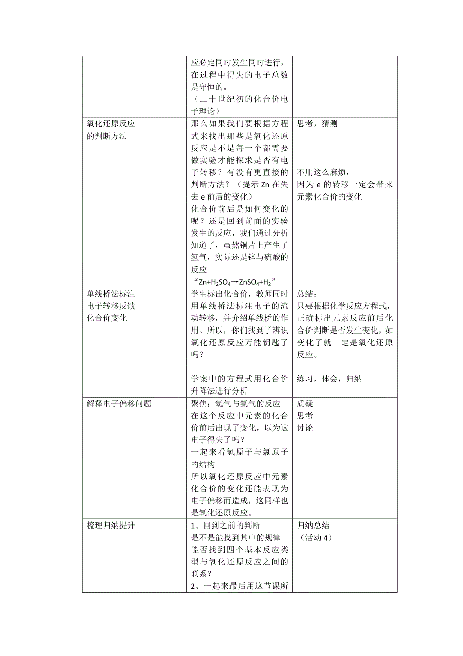 探秘氧化还原反应.doc_第3页