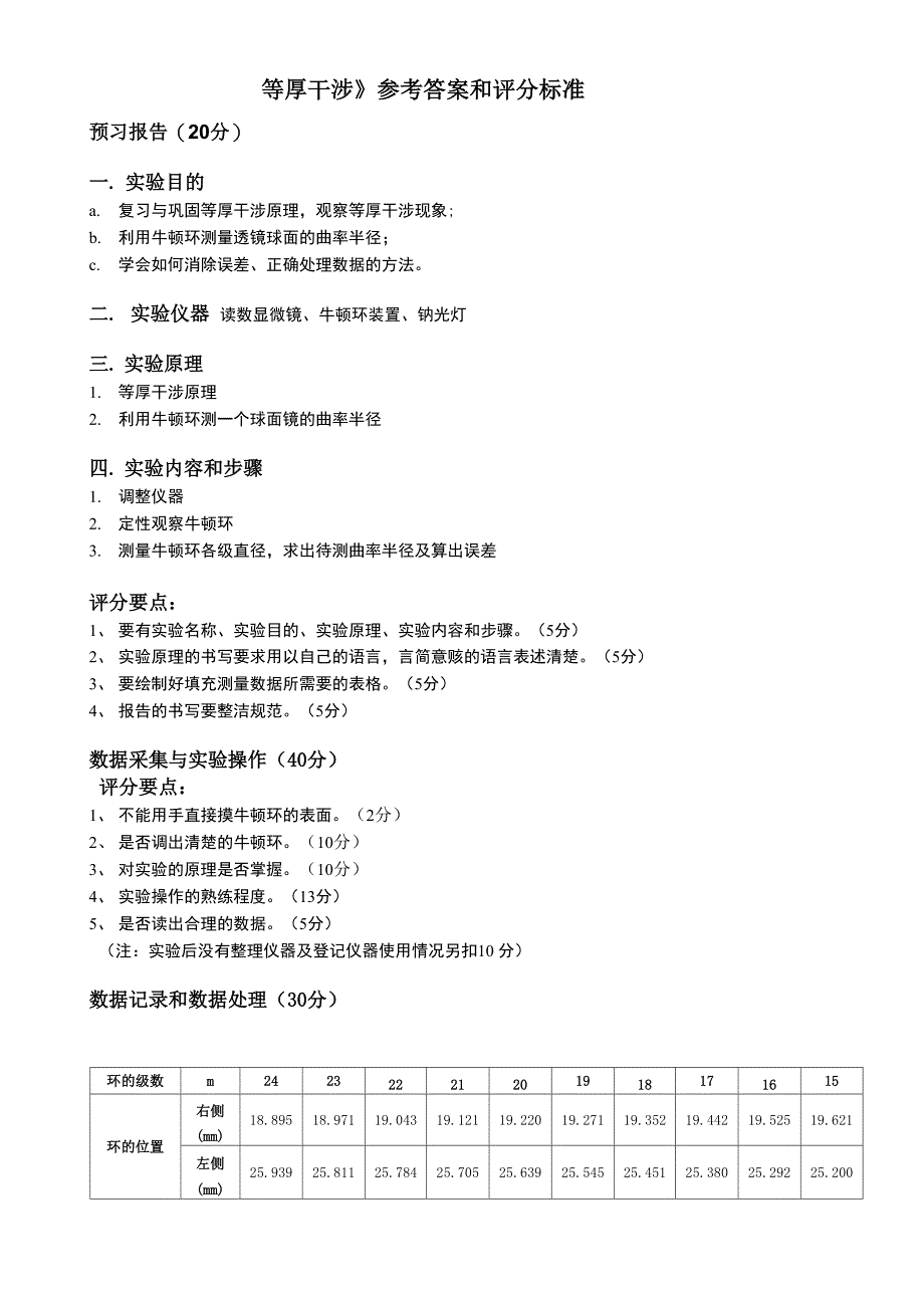 大学物理实验教程 第二版 思考题答案_第1页