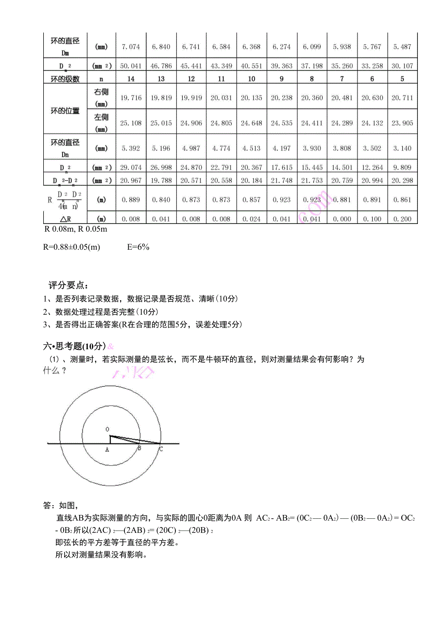 大学物理实验教程 第二版 思考题答案_第2页