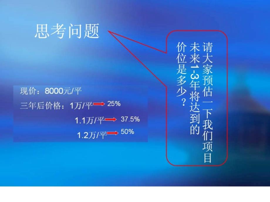 青岛xx楼盘销售策划规划[精华]_第2页