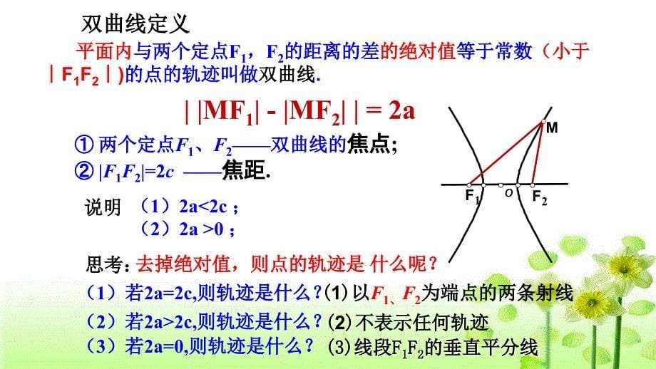 双曲线及其标准方程(一)-ppt_第5页