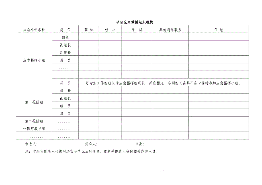 项目应急救援流程图.doc_第3页