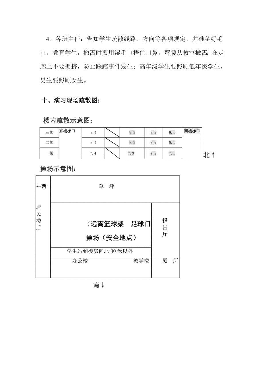 中学防火演练方案_第5页