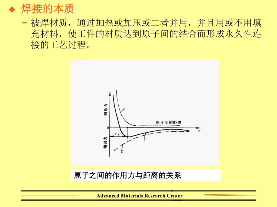 焊接冶金基础讲义_第3页