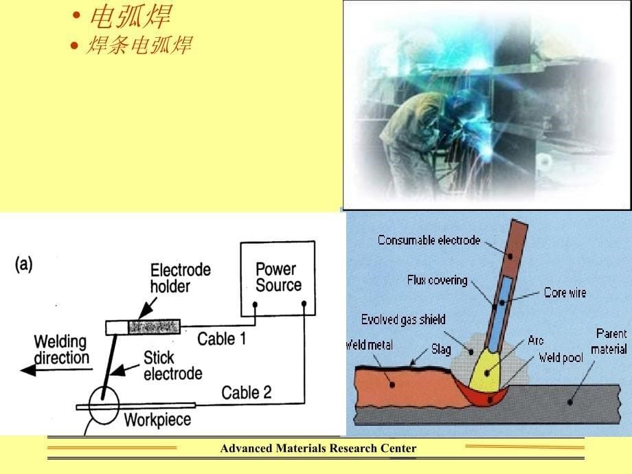 焊接冶金基础讲义_第5页