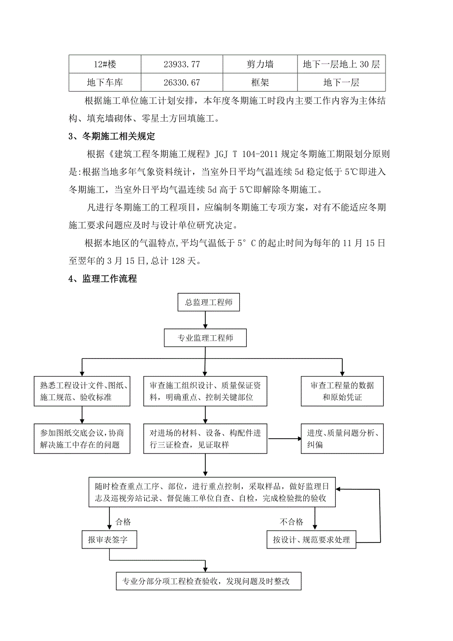 冬期施工监理实施细则_第4页