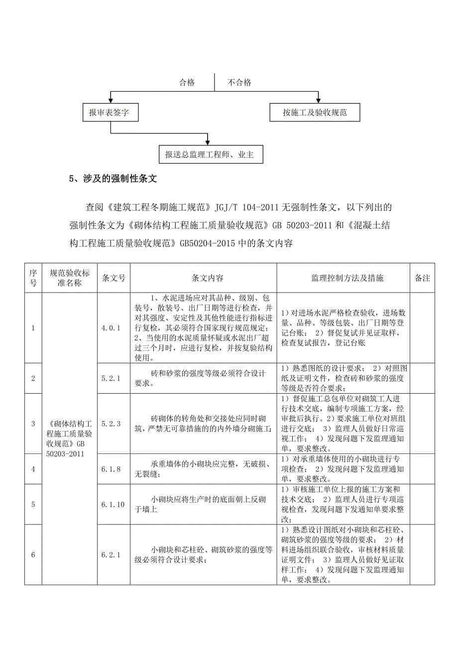 冬期施工监理实施细则_第5页