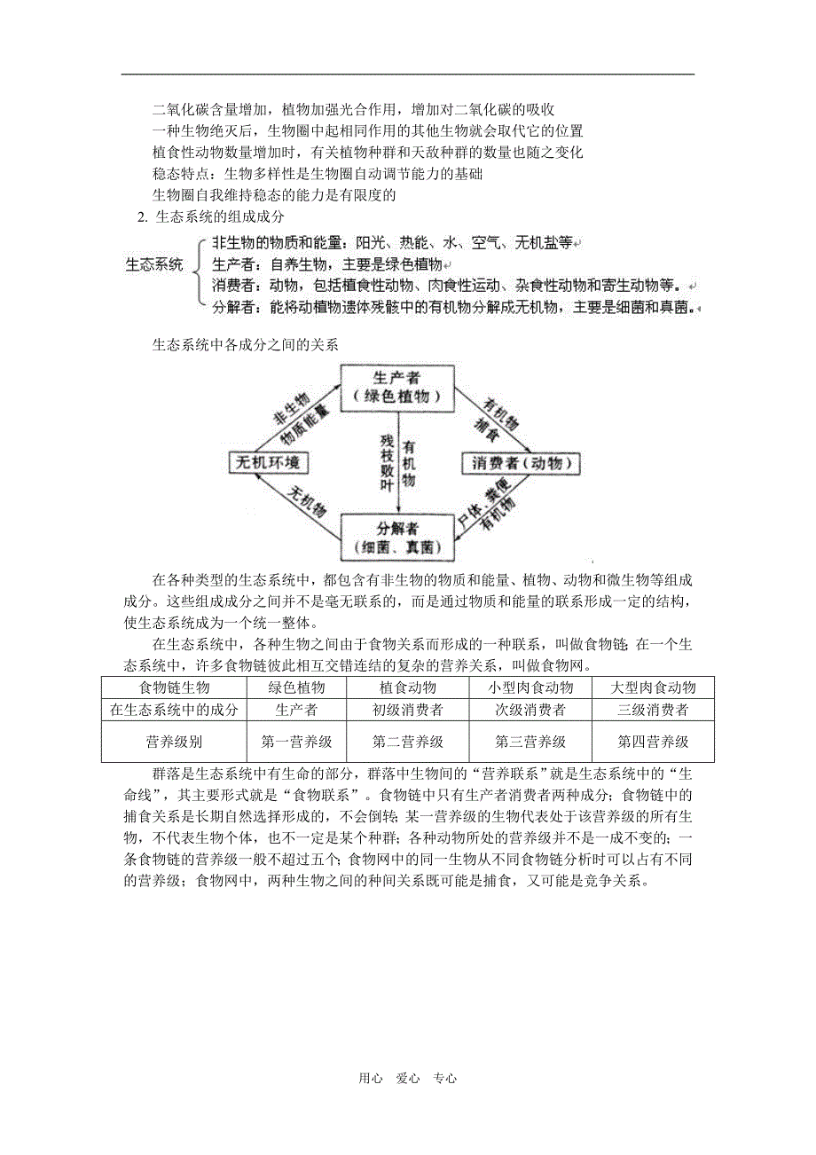 高一生物第五章生态系统及其稳定性人教实验版知识精讲_第2页