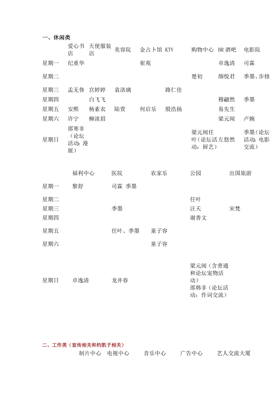 偶像之路表格_第1页