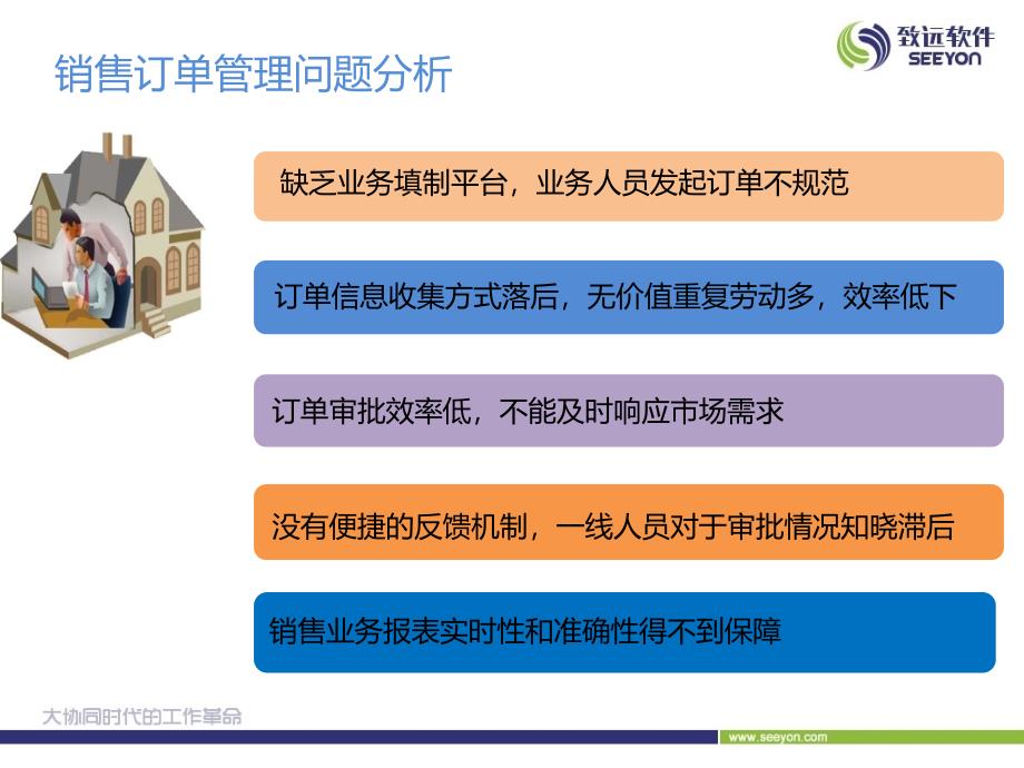 致远OA实现销售订单审批流程新应用方案_第3页