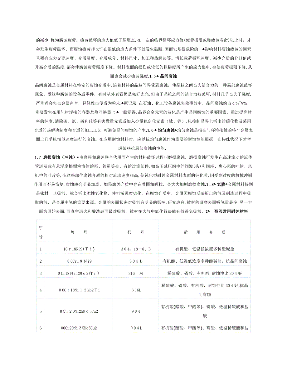 泵阀常用耐腐蚀材料_第2页