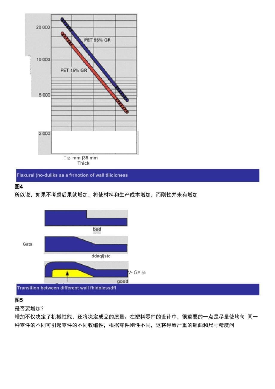 铜公的基础知识_第5页