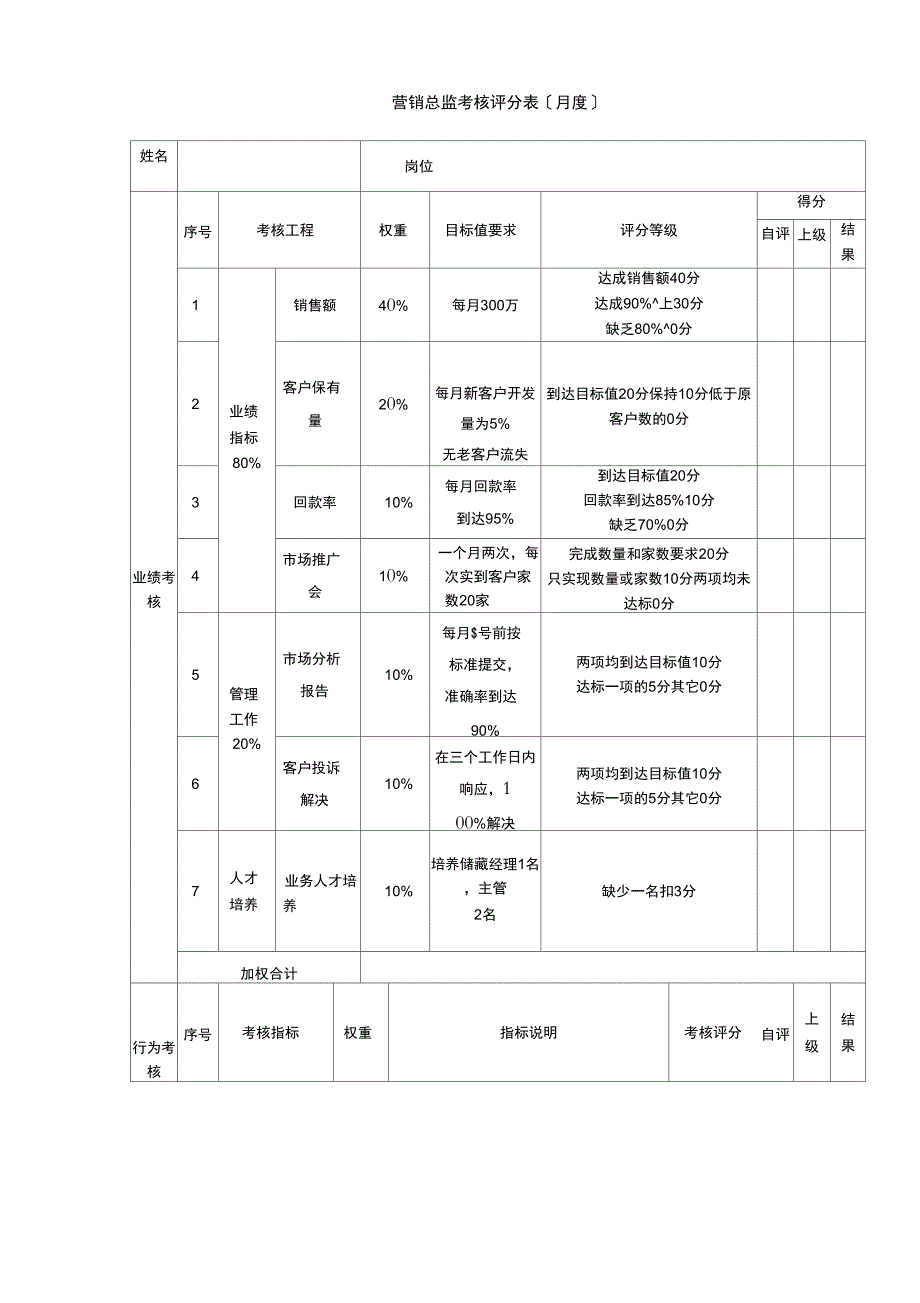 4绩效管理系统_第3页