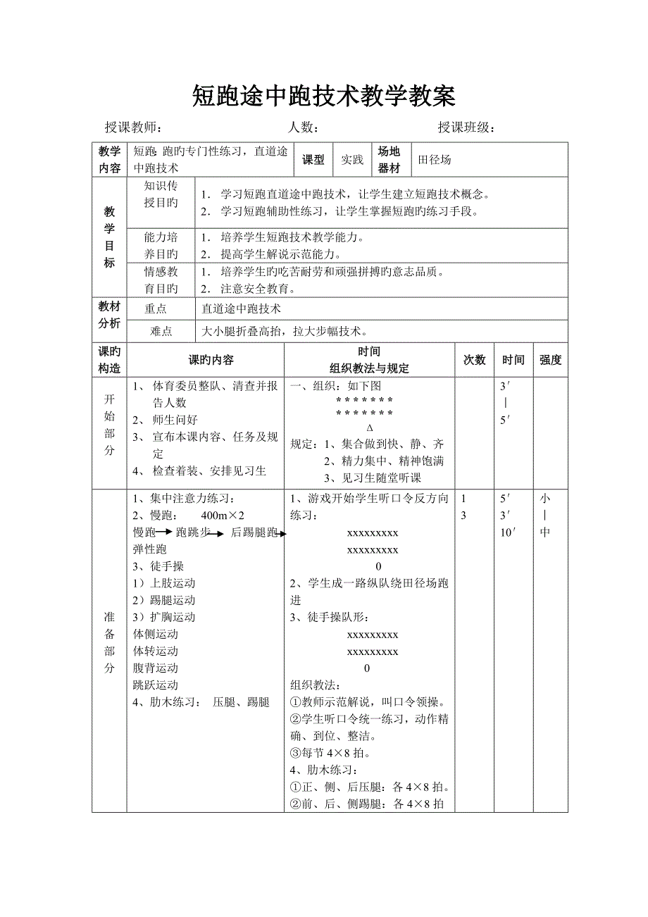 高中体育短跑重点技术教学教案_第1页