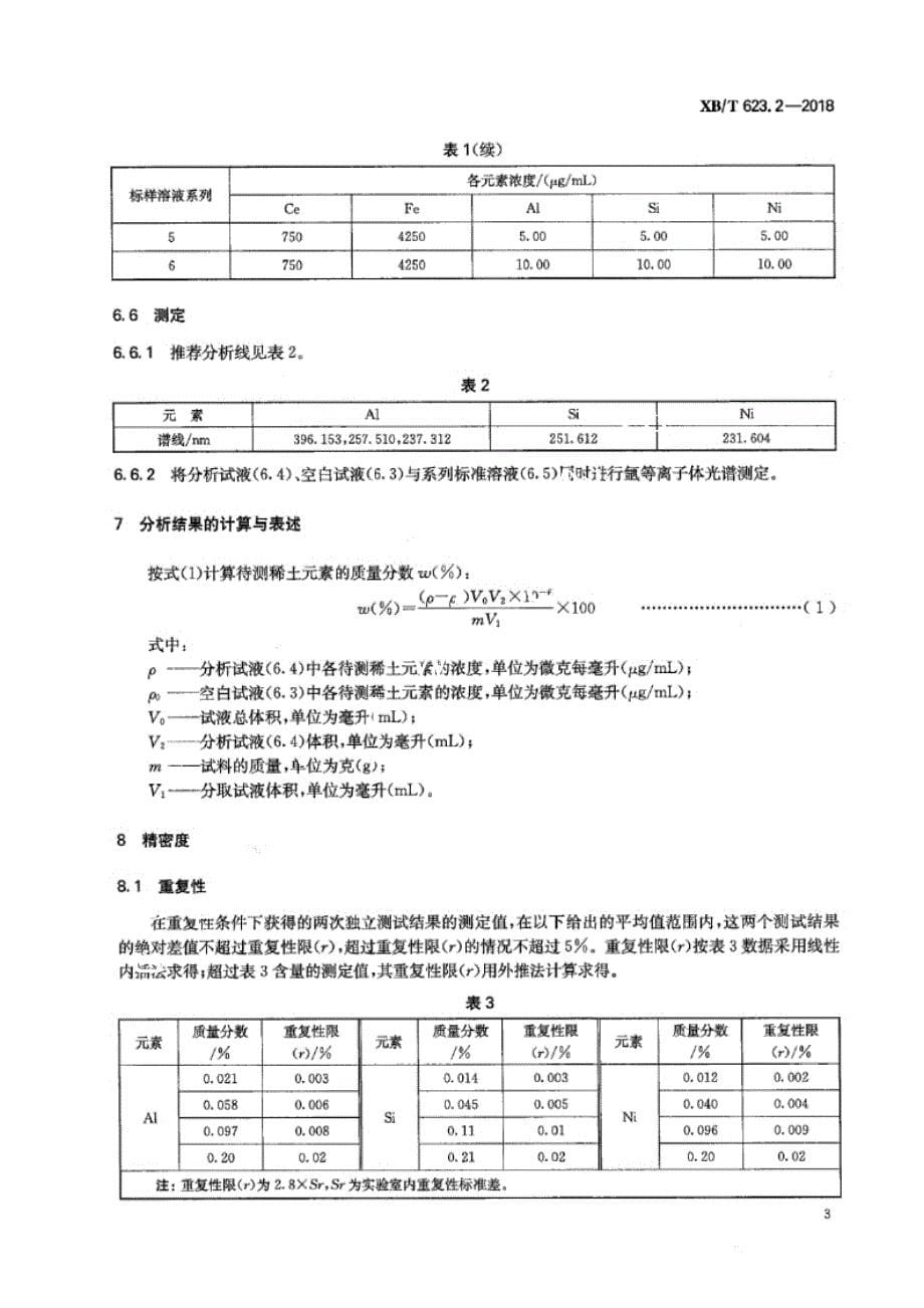 XB_T 623.2-2018 铈铁合金化学分析方法 第2部分：铝、硅、镍量的测定 电感耦合等离子体原子发射光谱法.docx_第5页