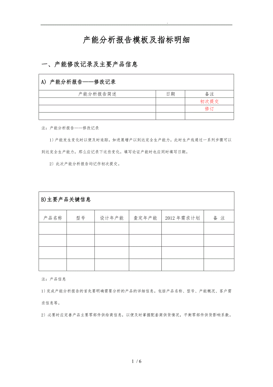 产能分析报告模板与指标明细_第1页