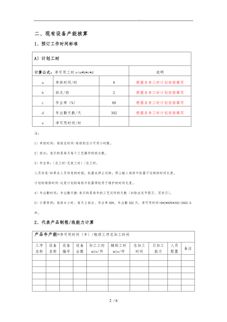 产能分析报告模板与指标明细_第2页