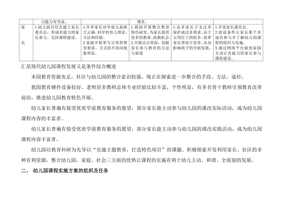 汇星现代幼儿园课程实施方案及基本框架.doc_第3页