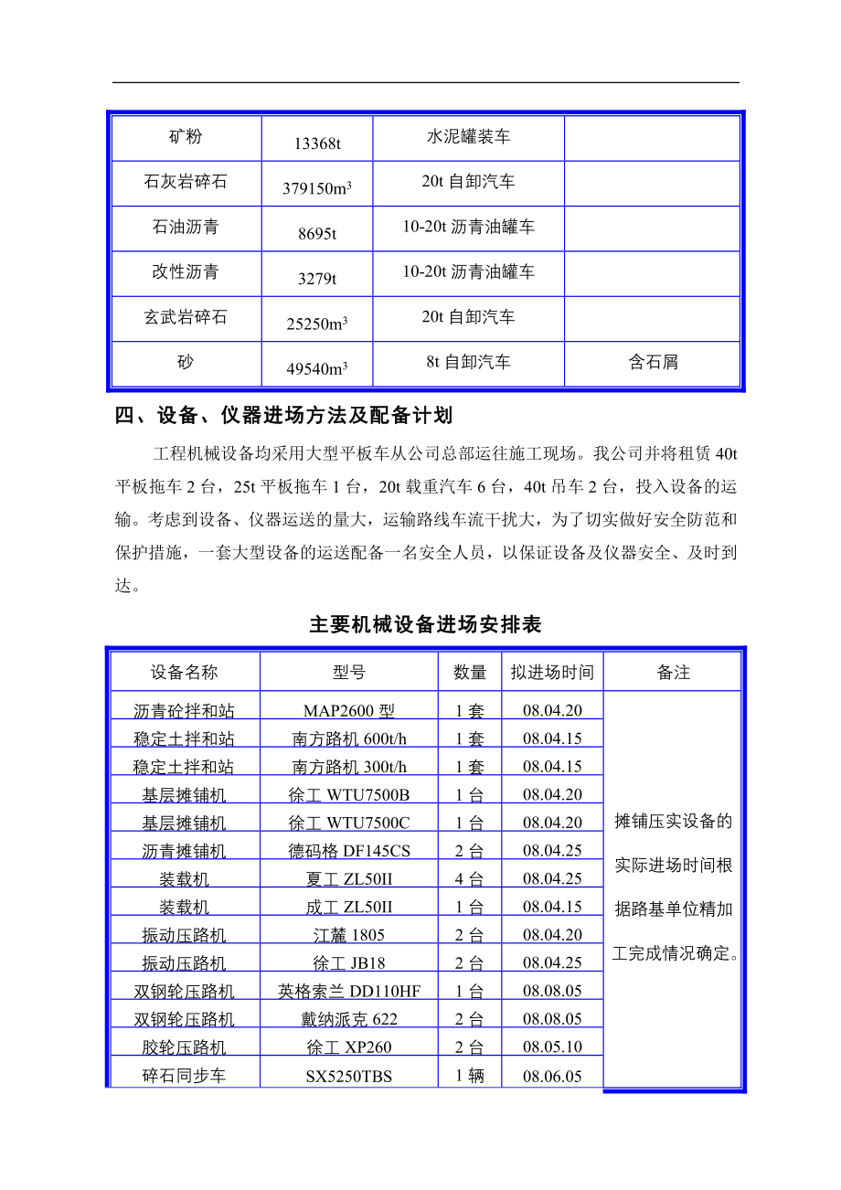 湖南长株高速公路施工组织设计说明书—-毕业论文设计_第5页