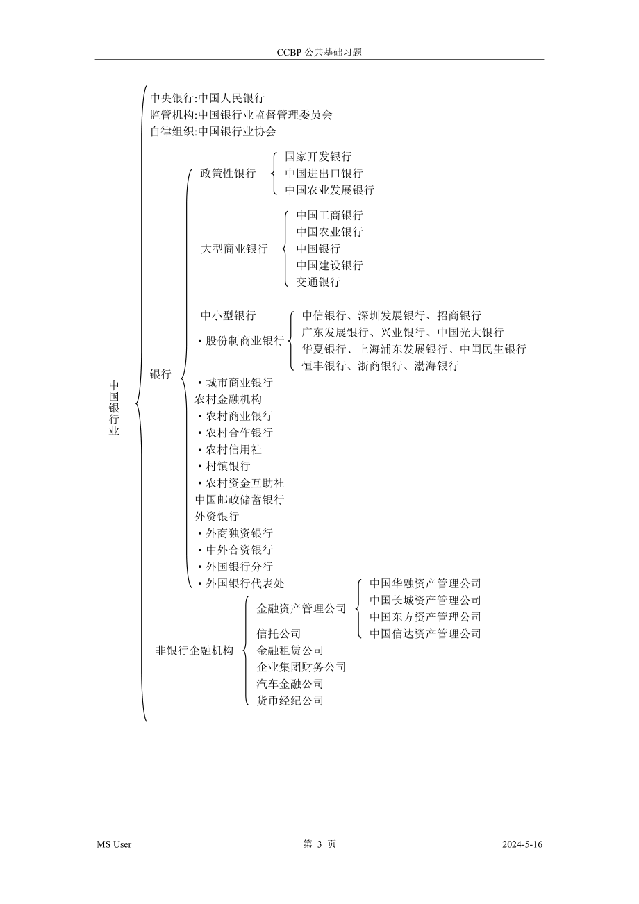 银行从业资格公共基础考试辅导习题WORD版_第3页