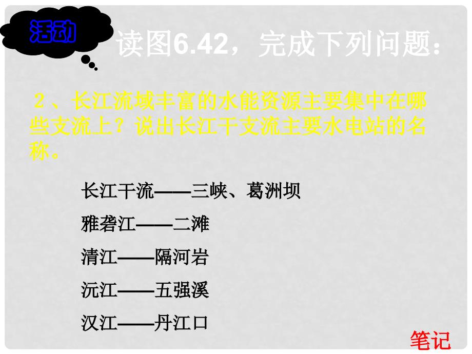 八年级地理下册 三、长江流域地区1课件 粤教版_第4页