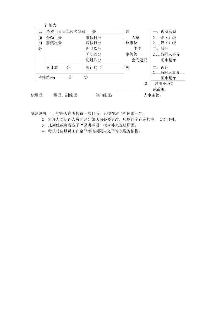 员工绩效考核表(范本)_第5页