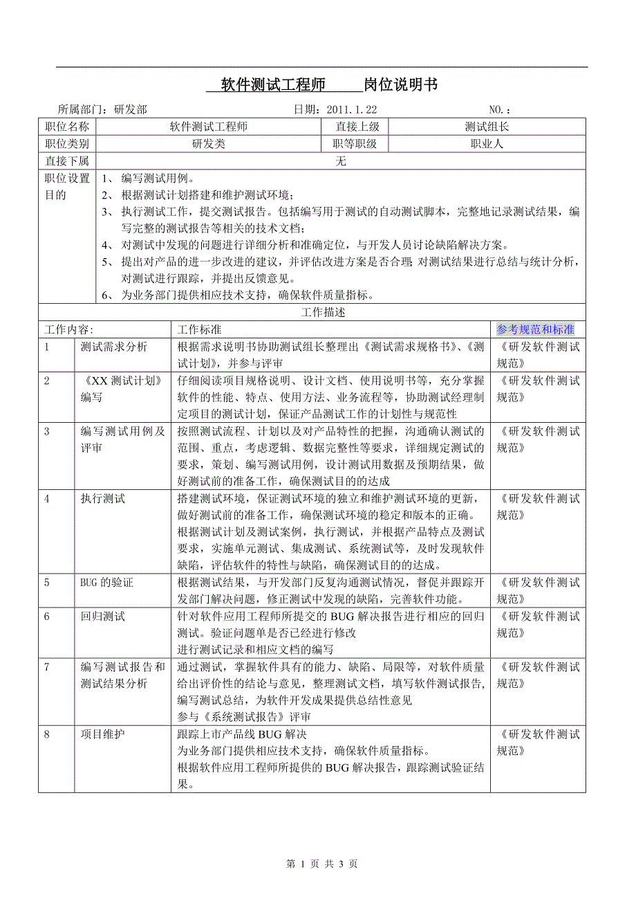 软件测试工程师职位说明书.doc_第1页