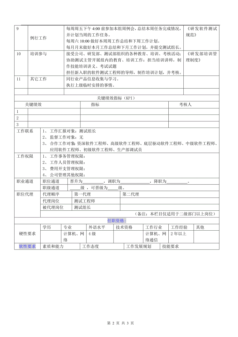 软件测试工程师职位说明书.doc_第2页