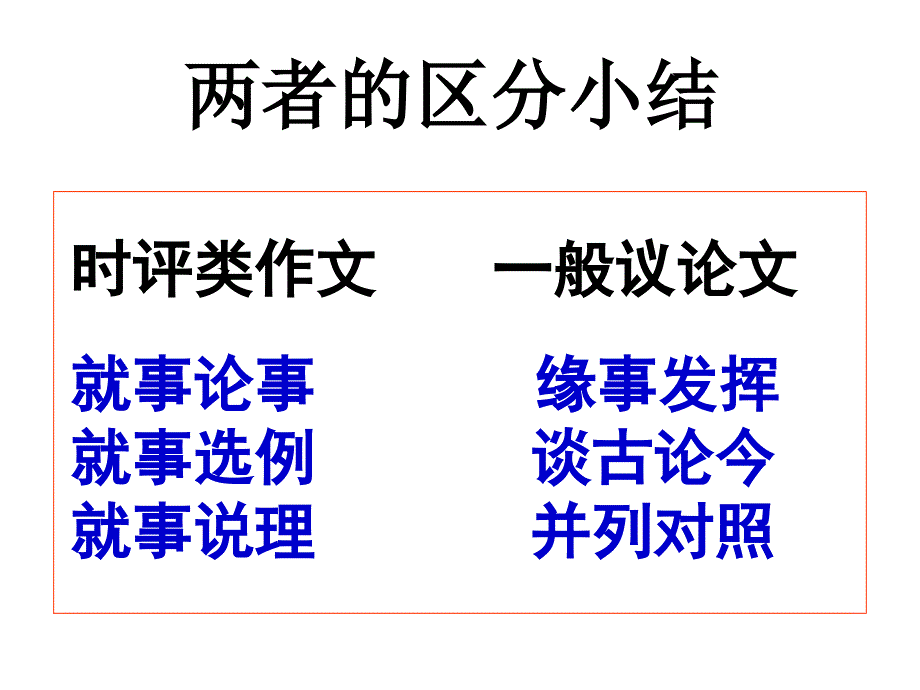 时评类作文指导.3.22_第4页